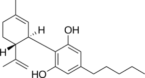 CBD Is The Best Cannabinoid For Sleep