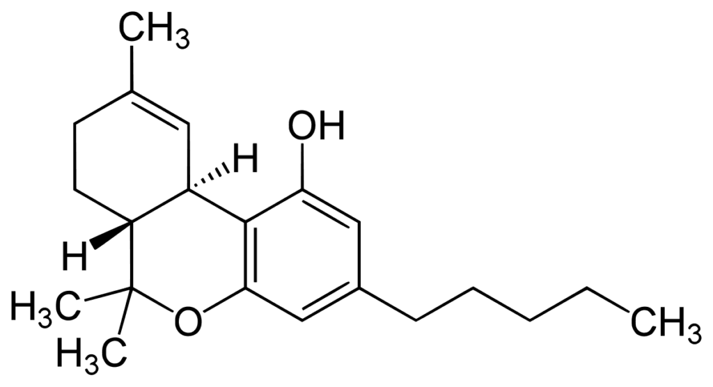 THC Molecule. THC OIl Prices in Canada Have Never Been Lower.