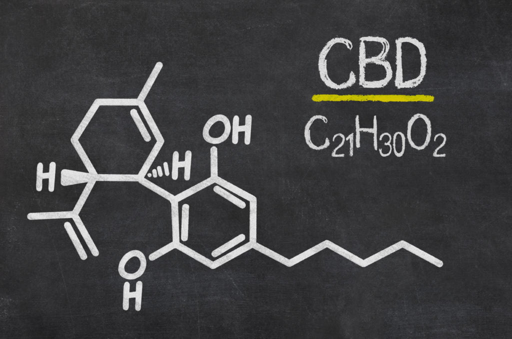 Lab-tested CBD. Blackboard with the chemical formula of CBD