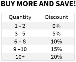 Buy CBD Edibles In Bulk And Save