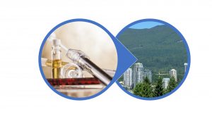 where to buy cbd oil in coquitlam