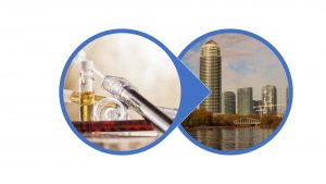 cbd oil etobicoke