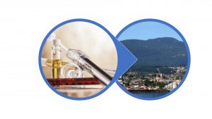 buy CBD oil Nanaimo