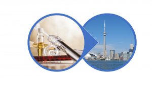 buy cbd oil toronto